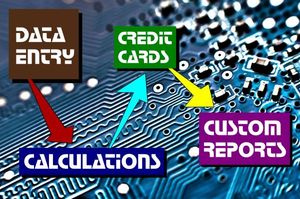 DataVarius Complex Data Forms